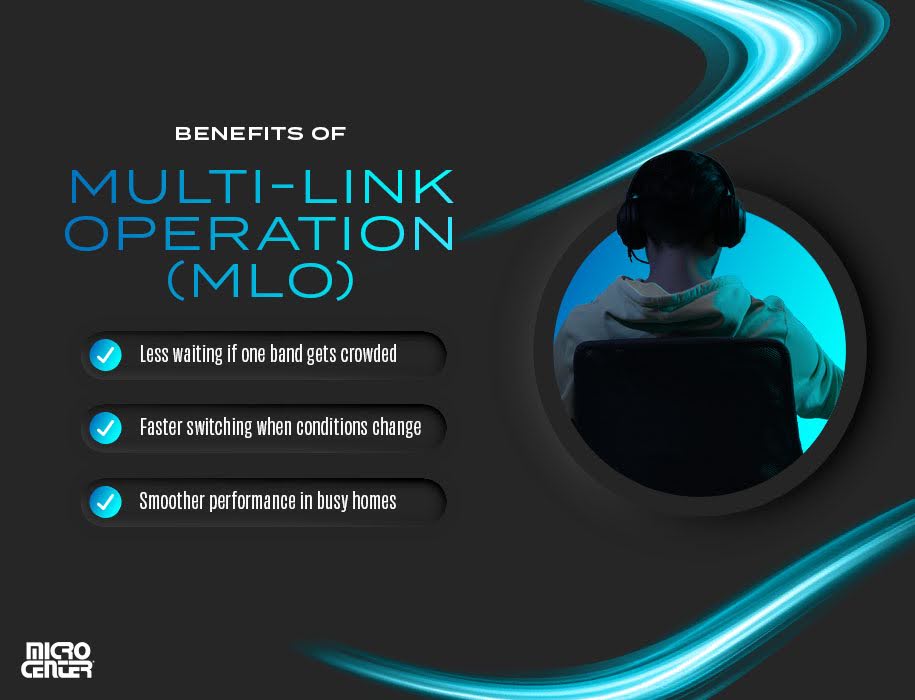 Person in headphones with a Micro Center graphic listing MLO benefits like smoother performance and faster switching.